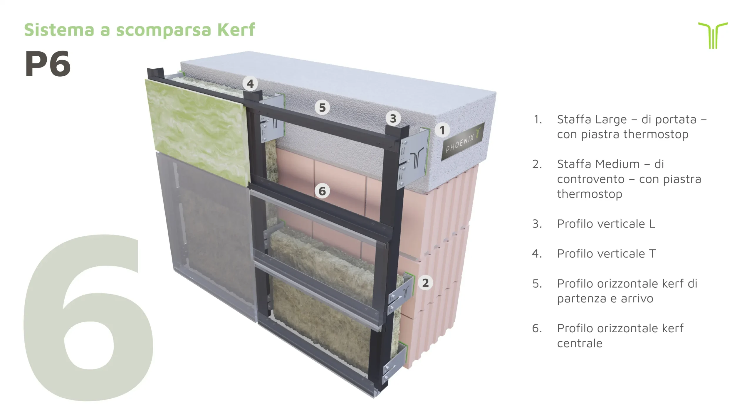 Infografica-prodotti_P6