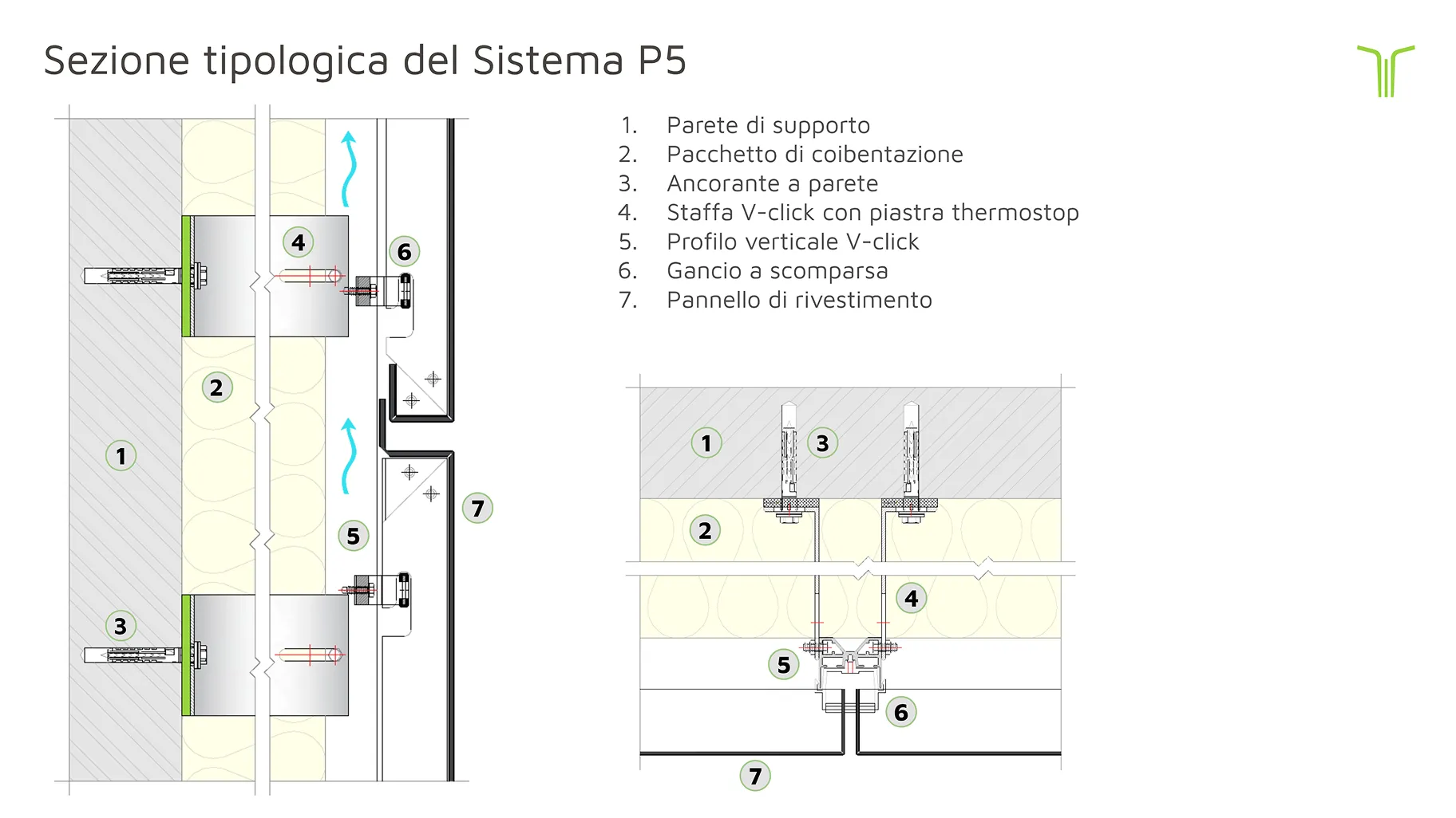 Sezione-tipologica-prodotti_P05