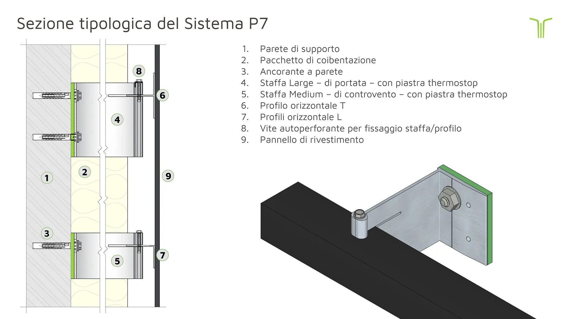 Sezione-tipologica-prodotti_P07