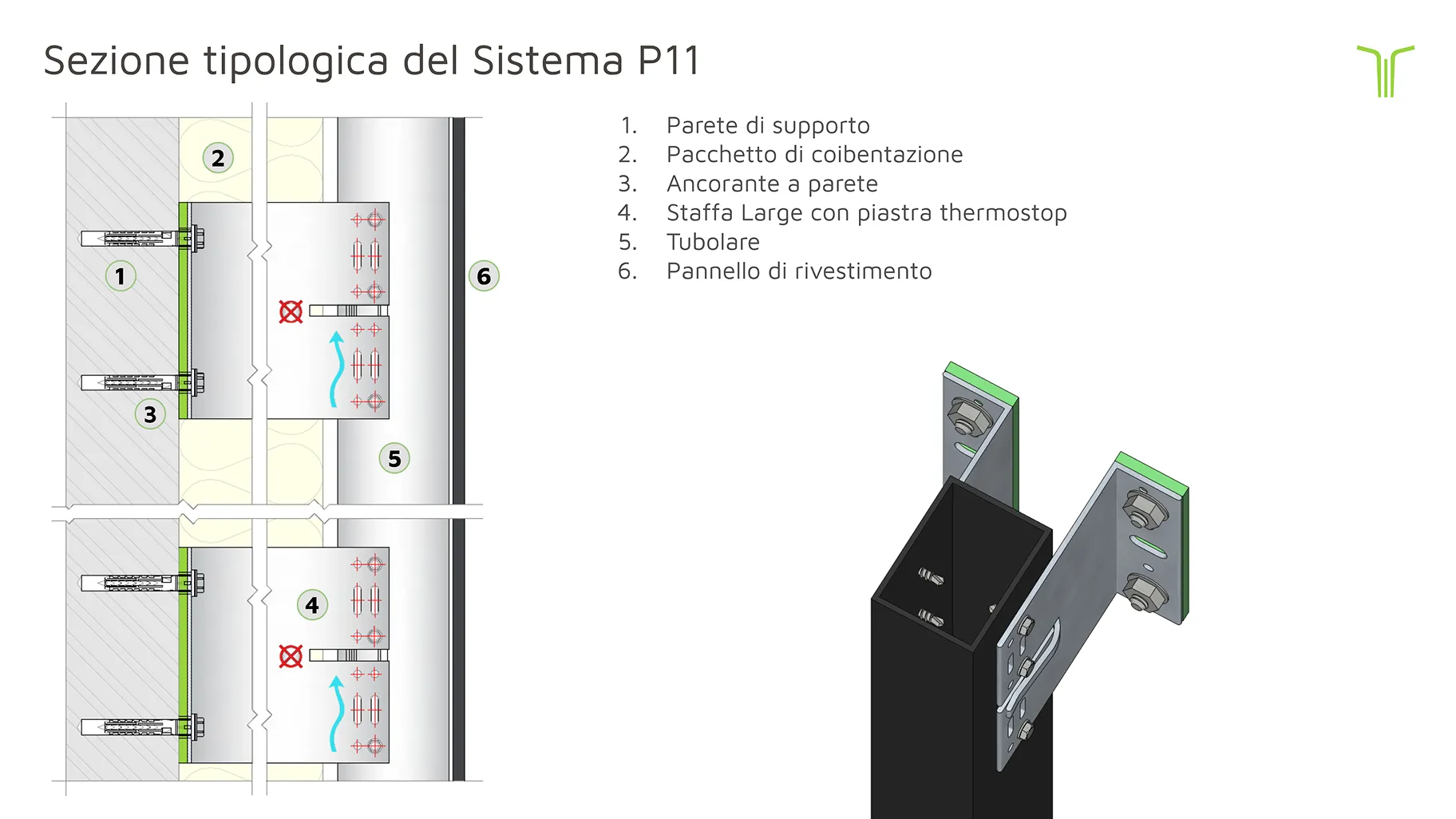 Sezione-tipologica-prodotti_P11