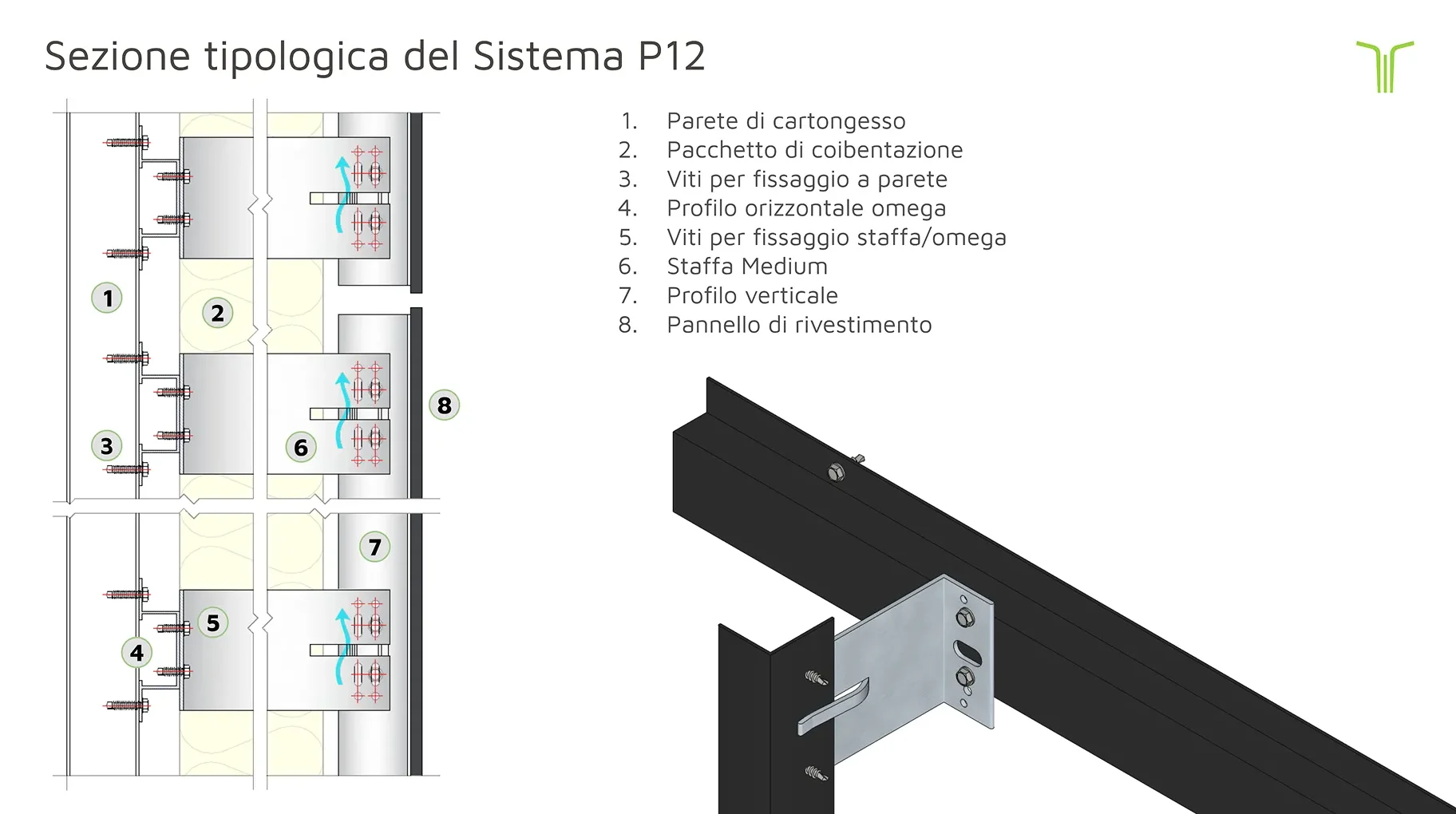 Sezione-tipologica-prodotti_P12